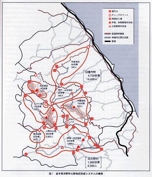 図1