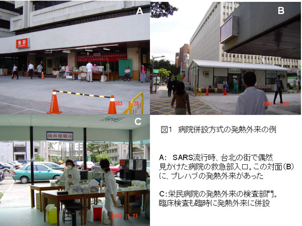 図1